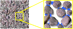 Graphic of liquid held by capillary forces