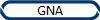 GNA